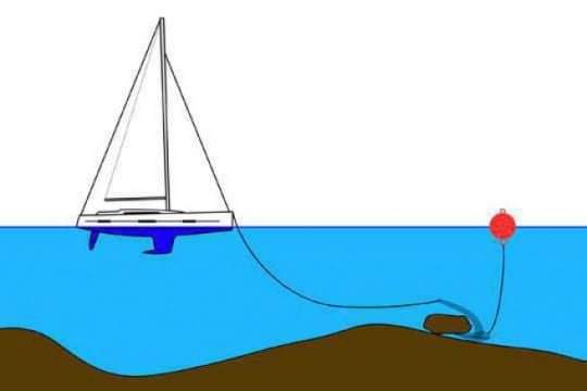 El GLOBALISMO BUSCA LA ALIENACIÓN DEL INDIVIDUO Y DE LA SOCIEDAD. UNA PERSONA O UNA COMUNIDAD, CAPAZ DE TENER TIEMPO PARA SÍ MISMA, PARA DARSE A LUZ A SÍ MISMA, ES JUSTO LO QUE NO QUIERE EL GLOBALISMO.